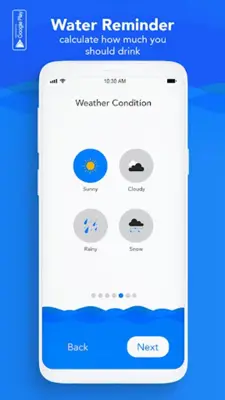 Water drink reminder - Water reminder & tracker android App screenshot 1